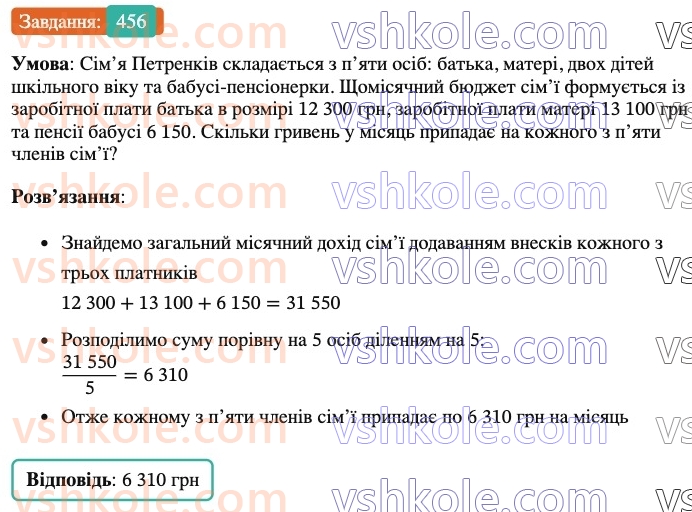 6-matematika-ag-merzlyak-vb-polonskij-yum-rabinovich-ms-yakir-2023-nush--chastina-1-13-vzayemno-oberneni-chisla-456.jpg