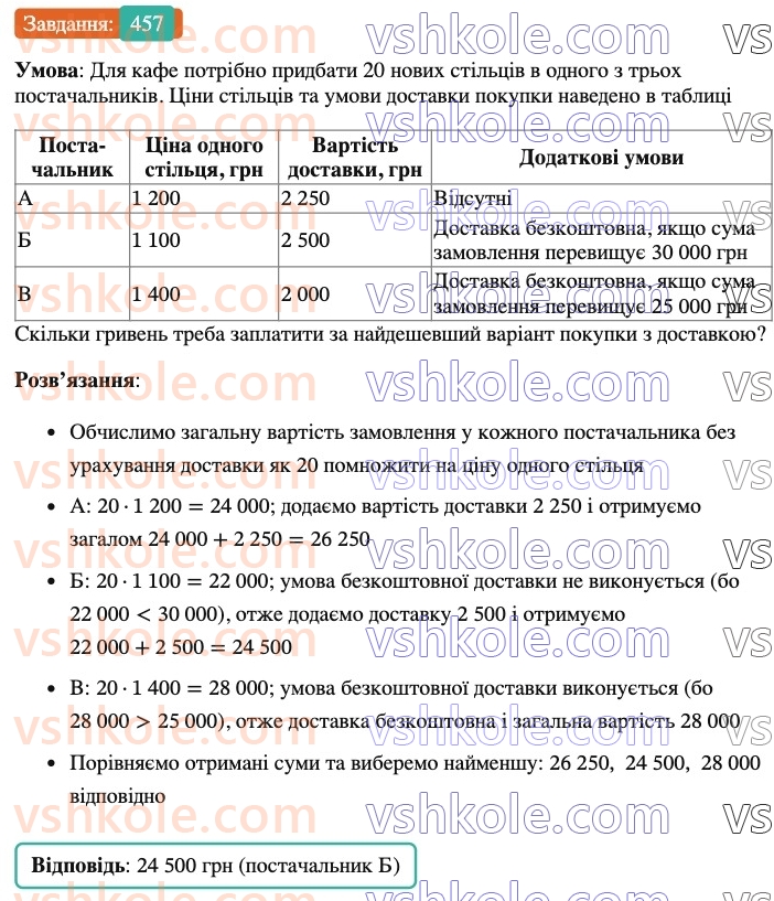 6-matematika-ag-merzlyak-vb-polonskij-yum-rabinovich-ms-yakir-2023-nush--chastina-1-13-vzayemno-oberneni-chisla-457.jpg