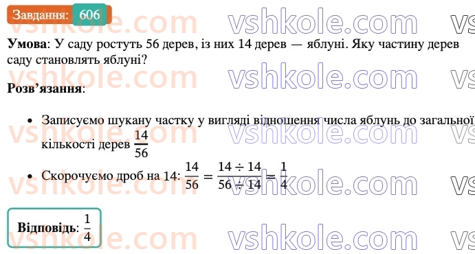 6-matematika-ag-merzlyak-vb-polonskij-yum-rabinovich-ms-yakir-2023-nush--chastina-1-19-proportsiyi-606.jpg