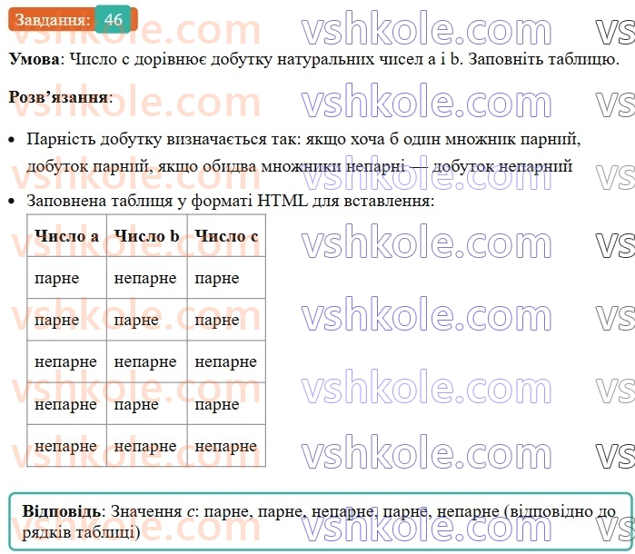 6-matematika-ag-merzlyak-vb-polonskij-yum-rabinovich-ms-yakir-2023-nush--chastina-1-2-oznaki-podilnosti-na-10-na-5-i-na-2-46.jpg