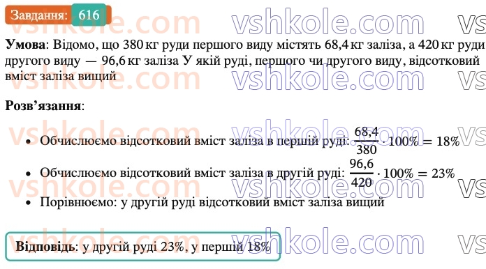6-matematika-ag-merzlyak-vb-polonskij-yum-rabinovich-ms-yakir-2023-nush-chastina-1-i-2--chastina-1-20-vidsotkove-vidnoshennya-dvoh-chisel-616.jpg