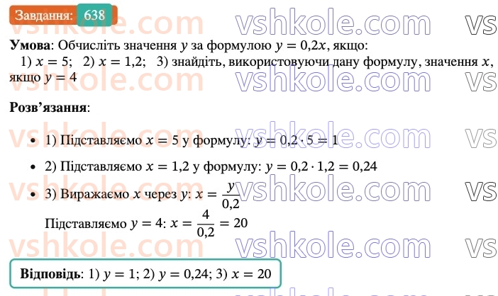 6-matematika-ag-merzlyak-vb-polonskij-yum-rabinovich-ms-yakir-2023-nush-chastina-1-i-2--chastina-1-20-vidsotkove-vidnoshennya-dvoh-chisel-638.jpg