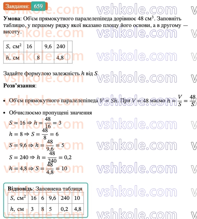 6-matematika-ag-merzlyak-vb-polonskij-yum-rabinovich-ms-yakir-2023-nush-chastina-1-i-2--chastina-1-21-pryama-ta-obernena-proportsijni-zalezhnosti-659.jpg
