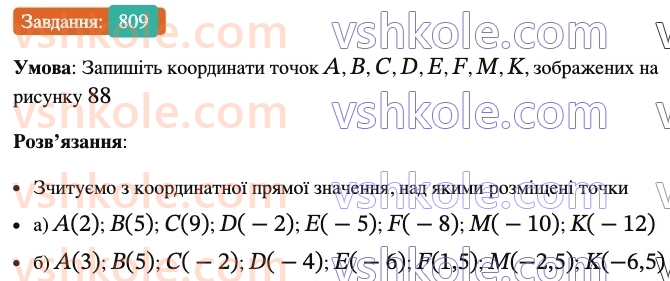 6-matematika-ag-merzlyak-vb-polonskij-yum-rabinovich-ms-yakir-2023-nush-chastina-1-i-2--chastina-2-28-koordinatna-pryama-809-rnd1586.jpg
