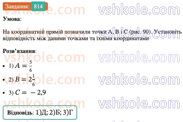 6-matematika-ag-merzlyak-vb-polonskij-yum-rabinovich-ms-yakir-2023-nush-chastina-1-i-2--chastina-2-28-koordinatna-pryama-814.jpg