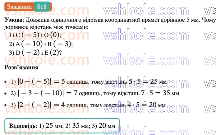 6-matematika-ag-merzlyak-vb-polonskij-yum-rabinovich-ms-yakir-2023-nush-chastina-1-i-2--chastina-2-28-koordinatna-pryama-818.jpg