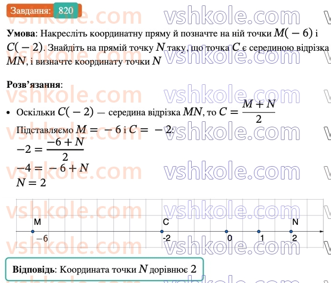 6-matematika-ag-merzlyak-vb-polonskij-yum-rabinovich-ms-yakir-2023-nush-chastina-1-i-2--chastina-2-28-koordinatna-pryama-820.jpg