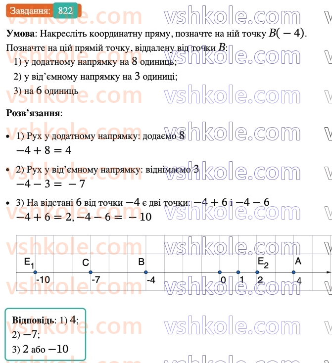 6-matematika-ag-merzlyak-vb-polonskij-yum-rabinovich-ms-yakir-2023-nush-chastina-1-i-2--chastina-2-28-koordinatna-pryama-822.jpg