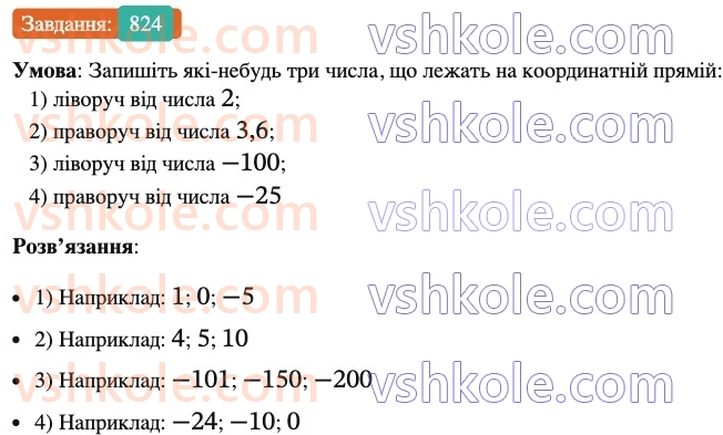 6-matematika-ag-merzlyak-vb-polonskij-yum-rabinovich-ms-yakir-2023-nush-chastina-1-i-2--chastina-2-28-koordinatna-pryama-824.jpg