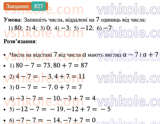 6-matematika-ag-merzlyak-vb-polonskij-yum-rabinovich-ms-yakir-2023-nush-chastina-1-i-2--chastina-2-28-koordinatna-pryama-827.jpg
