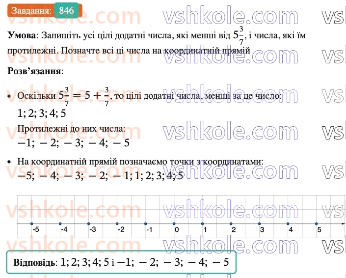 6-matematika-ag-merzlyak-vb-polonskij-yum-rabinovich-ms-yakir-2023-nush-chastina-1-i-2--chastina-2-29-tsili-chisla-ratsionalni-chisla-846.jpg