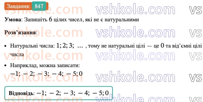 6-matematika-ag-merzlyak-vb-polonskij-yum-rabinovich-ms-yakir-2023-nush-chastina-1-i-2--chastina-2-29-tsili-chisla-ratsionalni-chisla-847.jpg