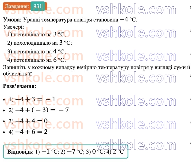 6-matematika-ag-merzlyak-vb-polonskij-yum-rabinovich-ms-yakir-2023-nush-chastina-1-i-2--chastina-2-32-dodavannya-ratsionalnih-chisel-931.jpg