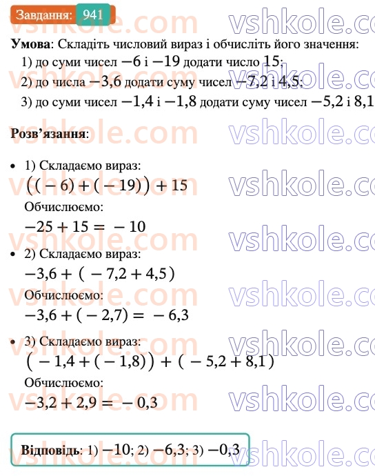 6-matematika-ag-merzlyak-vb-polonskij-yum-rabinovich-ms-yakir-2023-nush-chastina-1-i-2--chastina-2-32-dodavannya-ratsionalnih-chisel-941.jpg