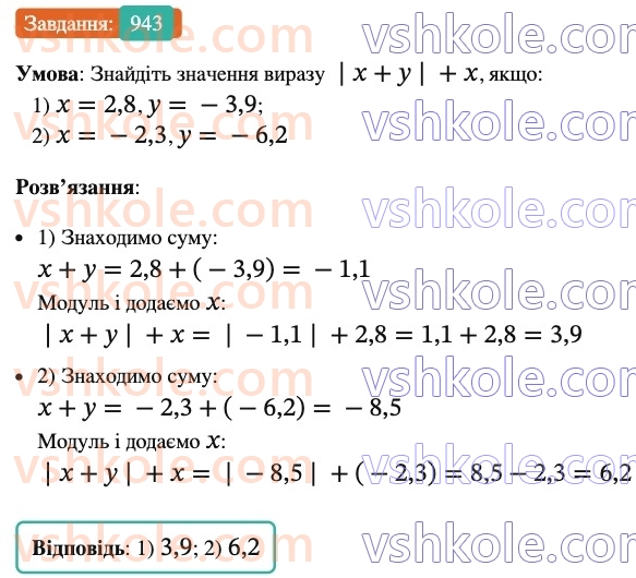 6-matematika-ag-merzlyak-vb-polonskij-yum-rabinovich-ms-yakir-2023-nush-chastina-1-i-2--chastina-2-32-dodavannya-ratsionalnih-chisel-943.jpg