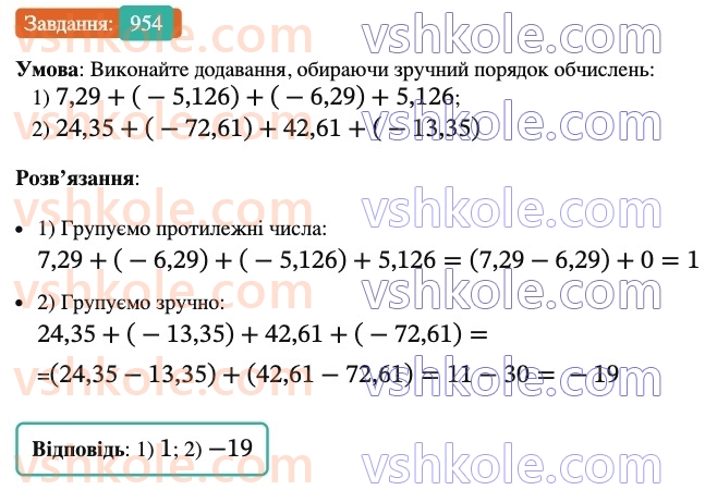 6-matematika-ag-merzlyak-vb-polonskij-yum-rabinovich-ms-yakir-2023-nush-chastina-1-i-2--chastina-2-33-vlastivosti-dodavannya-ratsionalnih-chisel-954.jpg