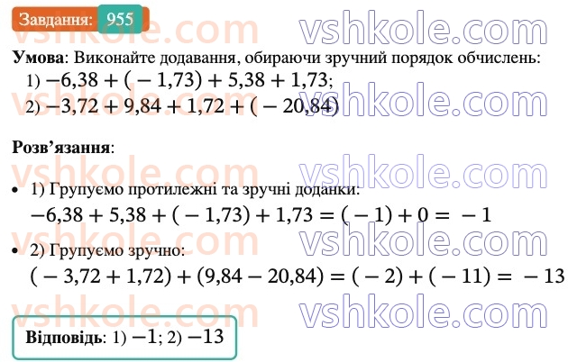 6-matematika-ag-merzlyak-vb-polonskij-yum-rabinovich-ms-yakir-2023-nush-chastina-1-i-2--chastina-2-33-vlastivosti-dodavannya-ratsionalnih-chisel-955.jpg