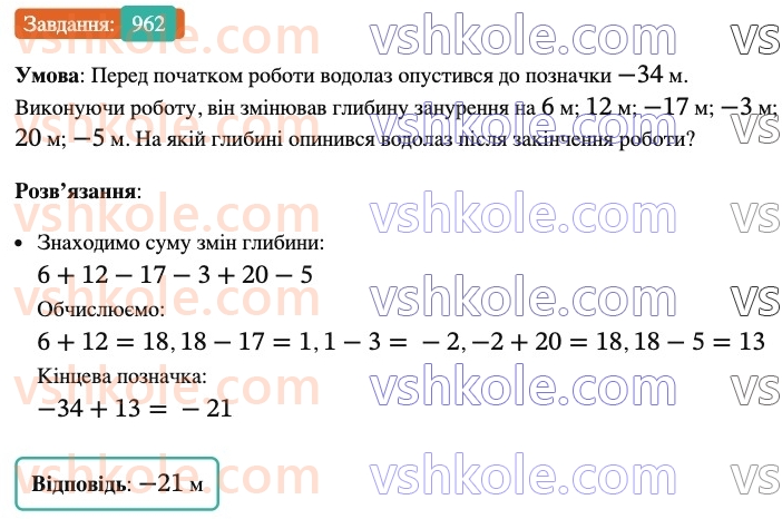 6-matematika-ag-merzlyak-vb-polonskij-yum-rabinovich-ms-yakir-2023-nush-chastina-1-i-2--chastina-2-33-vlastivosti-dodavannya-ratsionalnih-chisel-962.jpg