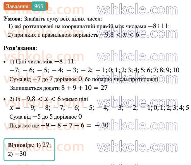 6-matematika-ag-merzlyak-vb-polonskij-yum-rabinovich-ms-yakir-2023-nush-chastina-1-i-2--chastina-2-33-vlastivosti-dodavannya-ratsionalnih-chisel-963.jpg