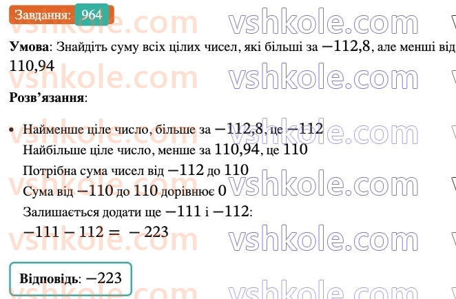 6-matematika-ag-merzlyak-vb-polonskij-yum-rabinovich-ms-yakir-2023-nush-chastina-1-i-2--chastina-2-33-vlastivosti-dodavannya-ratsionalnih-chisel-964.jpg