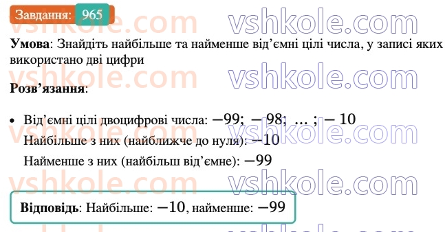 6-matematika-ag-merzlyak-vb-polonskij-yum-rabinovich-ms-yakir-2023-nush-chastina-1-i-2--chastina-2-33-vlastivosti-dodavannya-ratsionalnih-chisel-965.jpg