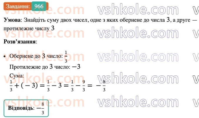 6-matematika-ag-merzlyak-vb-polonskij-yum-rabinovich-ms-yakir-2023-nush-chastina-1-i-2--chastina-2-33-vlastivosti-dodavannya-ratsionalnih-chisel-966.jpg