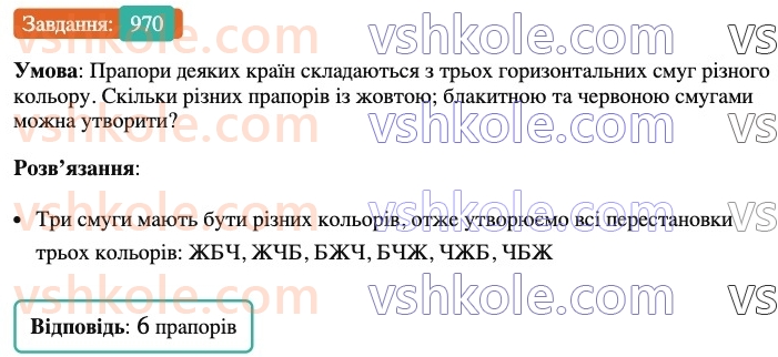 6-matematika-ag-merzlyak-vb-polonskij-yum-rabinovich-ms-yakir-2023-nush-chastina-1-i-2--chastina-2-33-vlastivosti-dodavannya-ratsionalnih-chisel-970.jpg