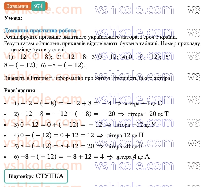 6-matematika-ag-merzlyak-vb-polonskij-yum-rabinovich-ms-yakir-2023-nush-chastina-1-i-2--chastina-2-34-vidnimannya-ratsionalnih-chisel-974.jpg