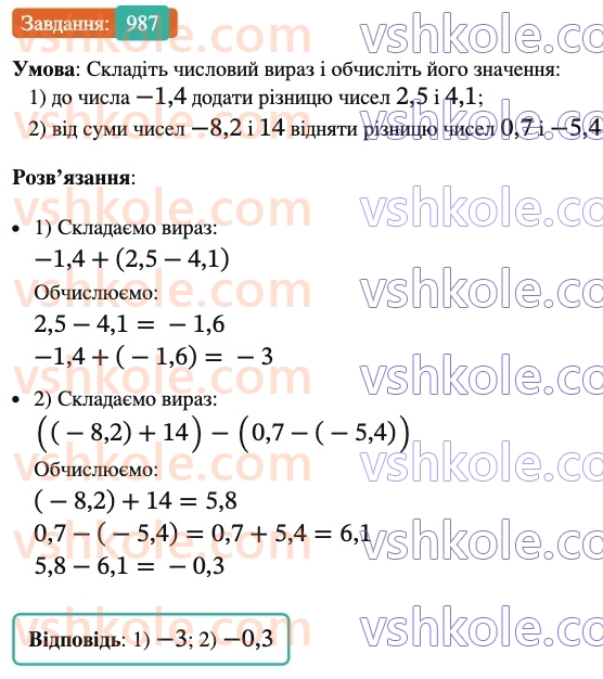 6-matematika-ag-merzlyak-vb-polonskij-yum-rabinovich-ms-yakir-2023-nush-chastina-1-i-2--chastina-2-34-vidnimannya-ratsionalnih-chisel-987.jpg