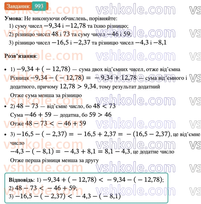 6-matematika-ag-merzlyak-vb-polonskij-yum-rabinovich-ms-yakir-2023-nush-chastina-1-i-2--chastina-2-34-vidnimannya-ratsionalnih-chisel-993.jpg