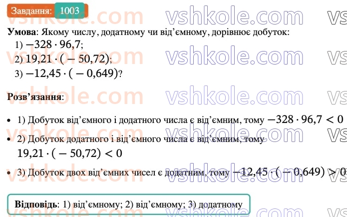6-matematika-ag-merzlyak-vb-polonskij-yum-rabinovich-ms-yakir-2023-nush-chastina-1-i-2--chastina-2-35-mnozhennya-ratsionalnih-chisel-1003.jpg