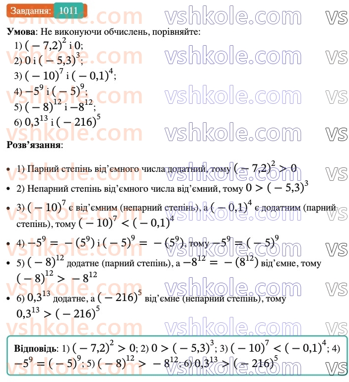 6-matematika-ag-merzlyak-vb-polonskij-yum-rabinovich-ms-yakir-2023-nush-chastina-1-i-2--chastina-2-35-mnozhennya-ratsionalnih-chisel-1011.jpg