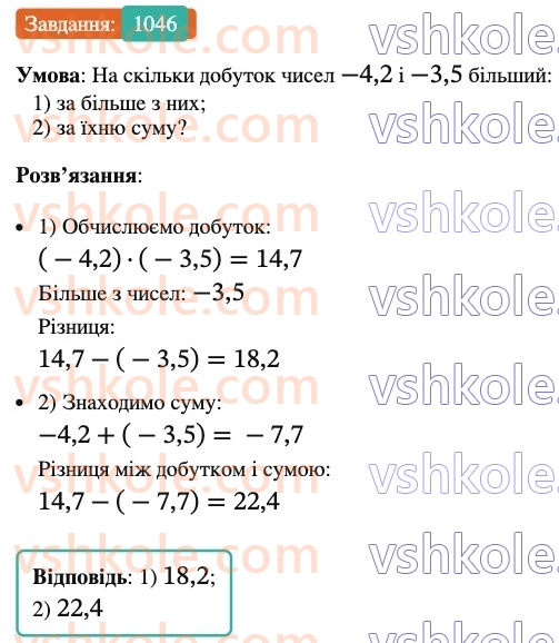 6-matematika-ag-merzlyak-vb-polonskij-yum-rabinovich-ms-yakir-2023-nush-chastina-1-i-2--chastina-2-36-perestavna-ta-spoluchna-vlastivosti-mnozhennya-ratsionalnih-chisel-1046.jpg