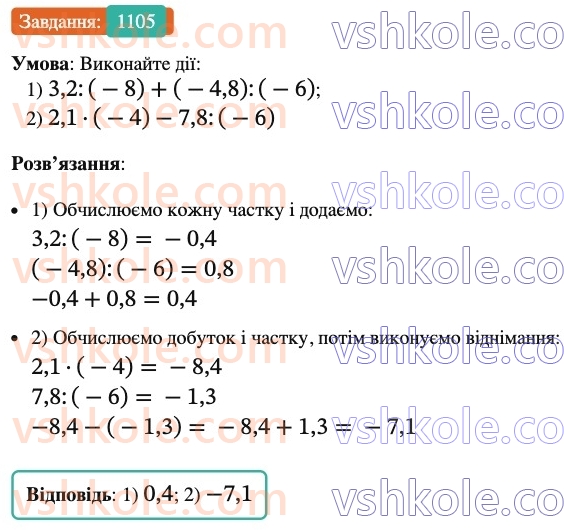 6-matematika-ag-merzlyak-vb-polonskij-yum-rabinovich-ms-yakir-2023-nush-chastina-1-i-2--chastina-2-38-dilennya-ratsionalnih-chisel-1105.jpg