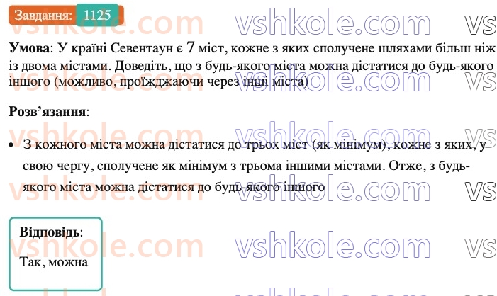 6-matematika-ag-merzlyak-vb-polonskij-yum-rabinovich-ms-yakir-2023-nush-chastina-1-i-2--chastina-2-38-dilennya-ratsionalnih-chisel-1125.jpg