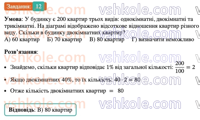6-matematika-ag-merzlyak-vb-polonskij-yum-rabinovich-ms-yakir-2023-nush-chastina-1-i-2--chastina-2-zavdannya-4-perevirte-sebe-v-testovij-formi-12.jpg