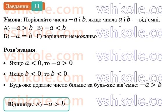 6-matematika-ag-merzlyak-vb-polonskij-yum-rabinovich-ms-yakir-2023-nush-chastina-1-i-2--chastina-2-zavdannya-5-perevirte-sebe-v-testovij-formi-11.jpg