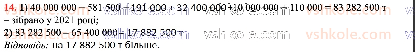 6-matematika-d-e-bios-2023-chastina-1-2--chastina-1-1-naturalni-chisla-ta-diyi-nad-nimi-14.jpg