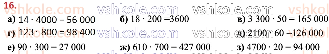 6-matematika-d-e-bios-2023-chastina-1-2--chastina-1-1-naturalni-chisla-ta-diyi-nad-nimi-16.jpg