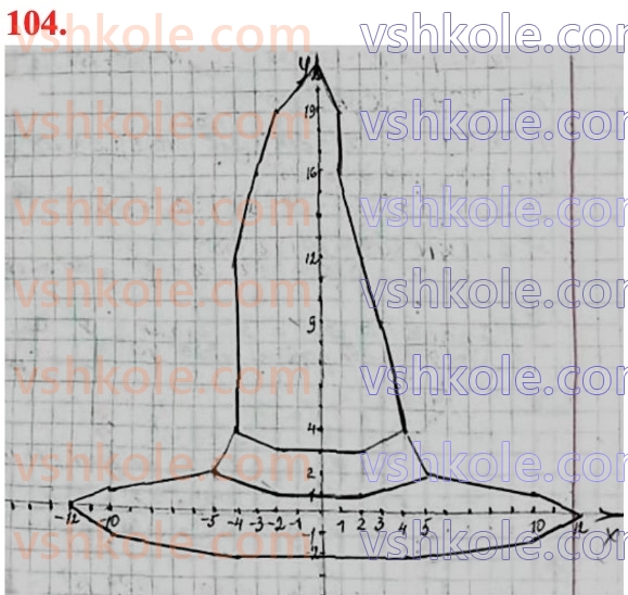 6-matematika-d-e-bios-2023-chastina-1-2--chastina-2-12-kuti-i-chotirikutniki-104.jpg