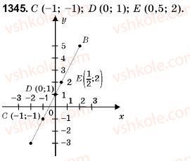 6-matematika-gm-yanchenko-vr-kravchuk-1345