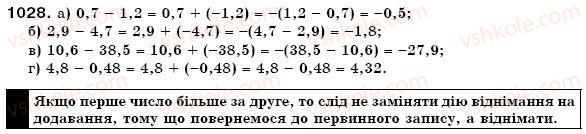 6-matematika-gp-bevz-vg-bevz-1028