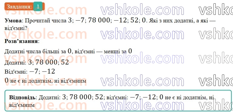 6-matematika-gp-bevz-vg-bevz-2023-chastina-1-2--chastina-1-1-tsili-chisla-1.jpg