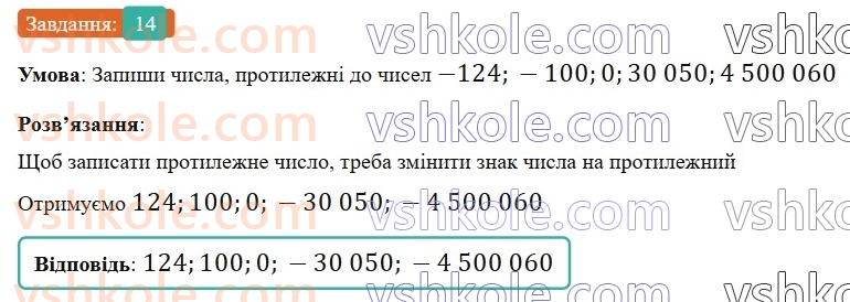 6-matematika-gp-bevz-vg-bevz-2023-chastina-1-2--chastina-1-1-tsili-chisla-14-rnd4883.jpg