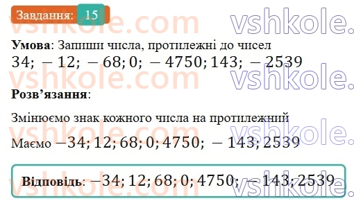 6-matematika-gp-bevz-vg-bevz-2023-chastina-1-2--chastina-1-1-tsili-chisla-15-rnd1837.jpg