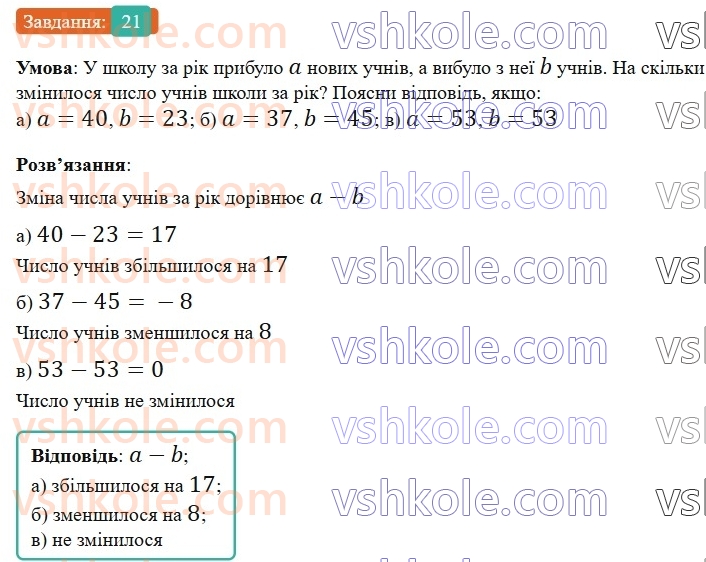 6-matematika-gp-bevz-vg-bevz-2023-chastina-1-2--chastina-1-1-tsili-chisla-21-rnd1531.jpg