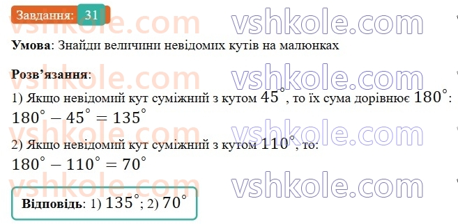 6-matematika-gp-bevz-vg-bevz-2023-chastina-1-2--chastina-1-1-tsili-chisla-31-rnd5120.jpg