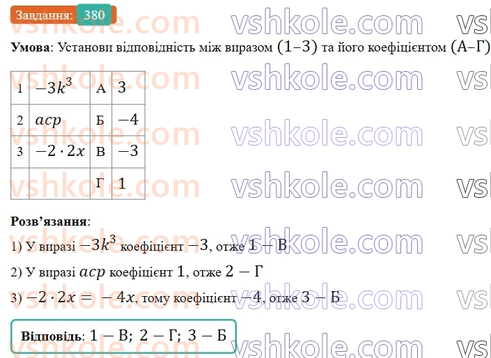 6-matematika-gp-bevz-vg-bevz-2023-chastina-1-2--chastina-1-10-peretvorennya-prostishih-viraziv-380-rnd3259.jpg