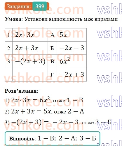 6-matematika-gp-bevz-vg-bevz-2023-chastina-1-2--chastina-1-10-peretvorennya-prostishih-viraziv-399-rnd7727.jpg
