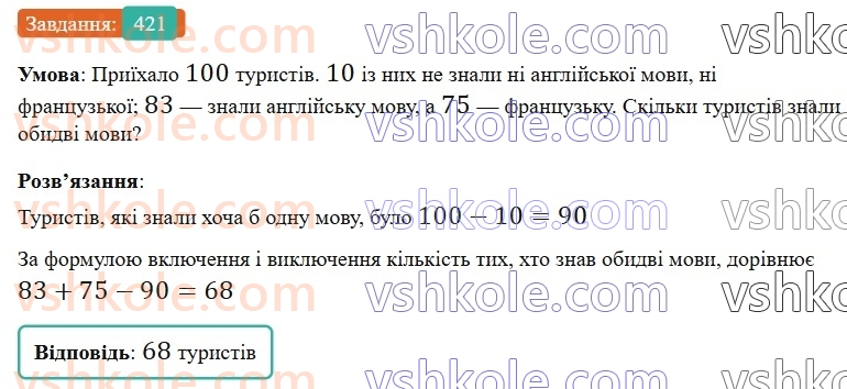 6-matematika-gp-bevz-vg-bevz-2023-chastina-1-2--chastina-1-10-peretvorennya-prostishih-viraziv-421-rnd7755.jpg